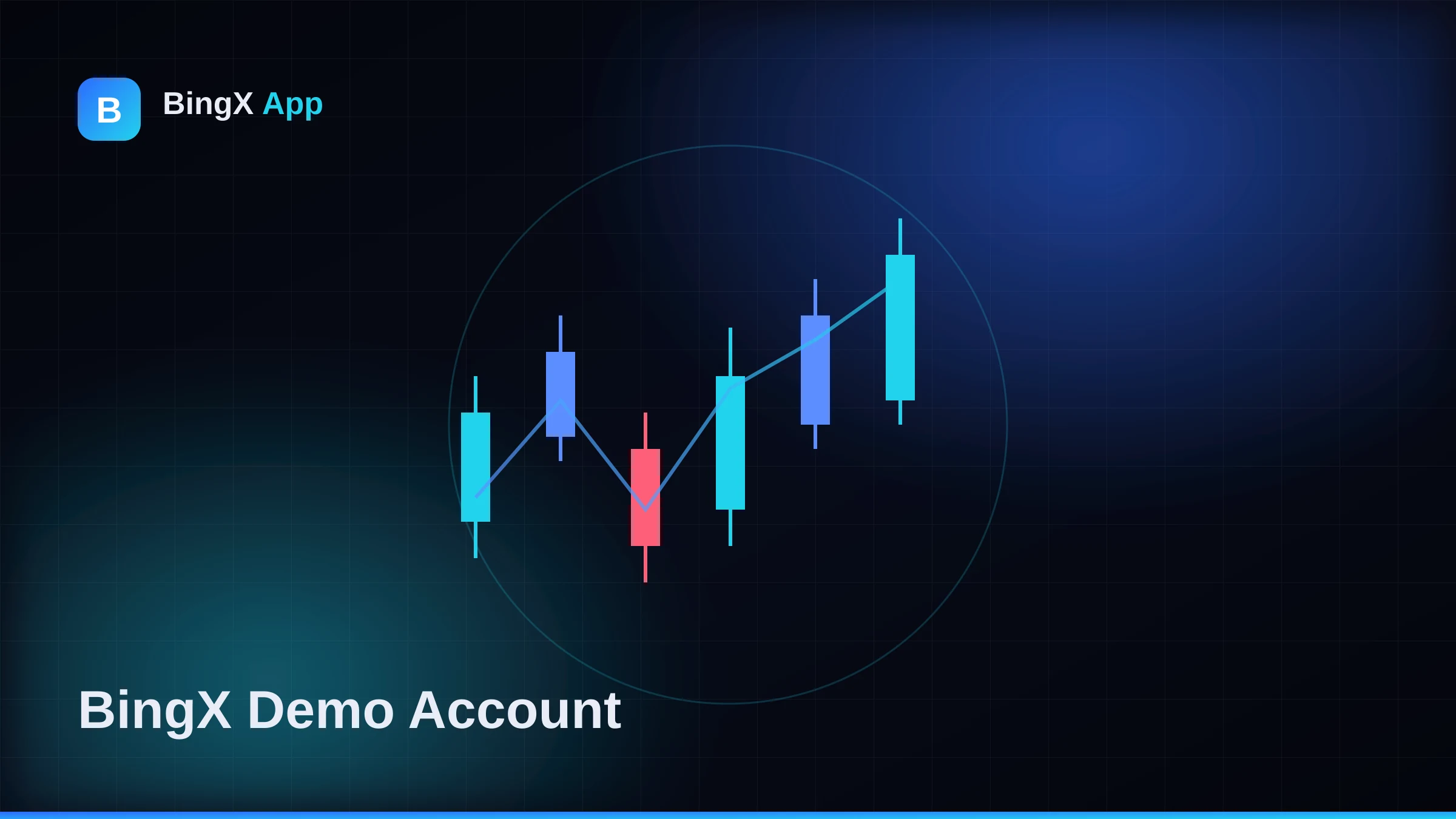 BingX Demo Account 2026: How to Practice Trading Risk-Free