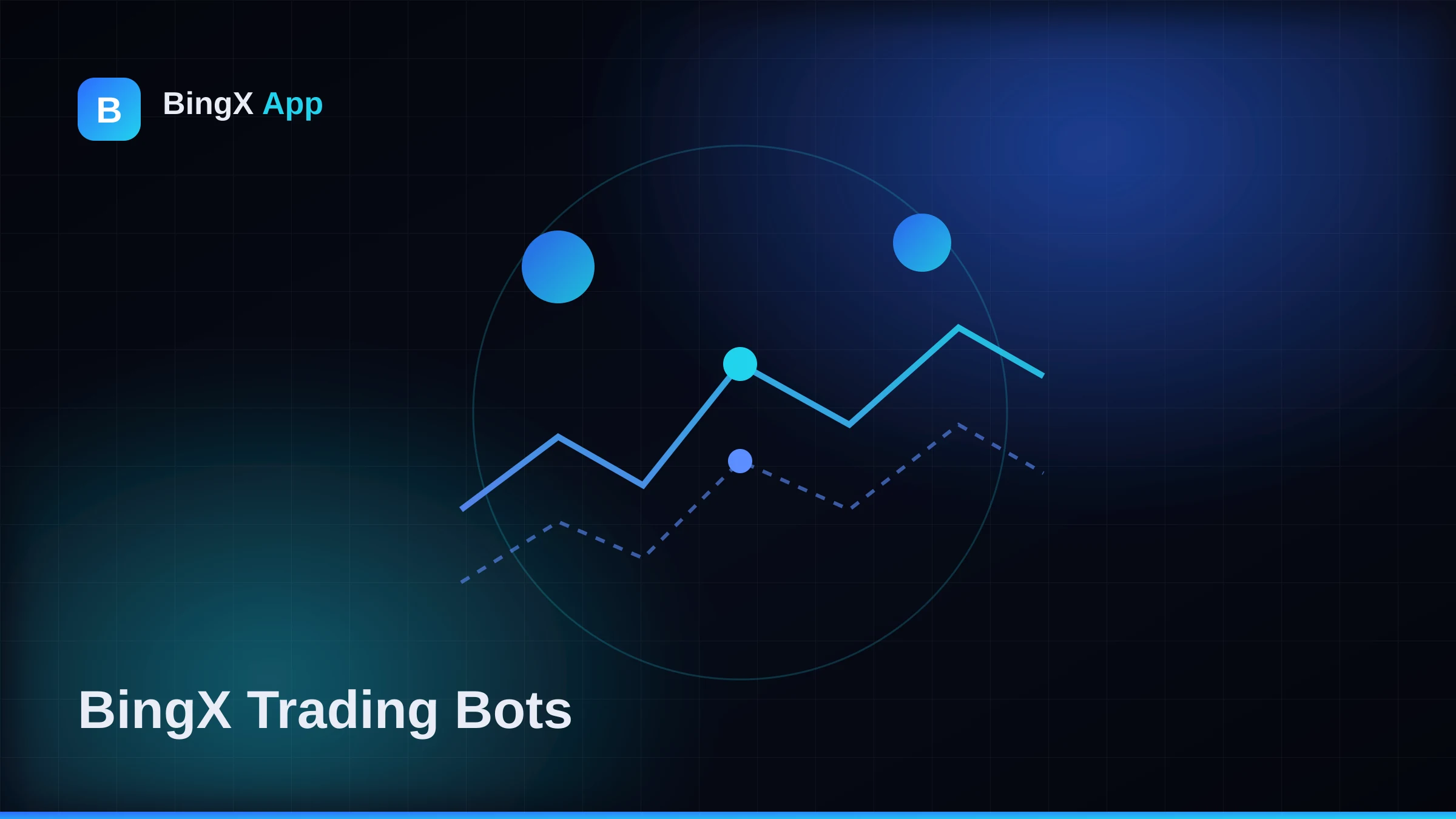BingX Trading Bots 2026: Grid Bot Setup, Parameters & Risks