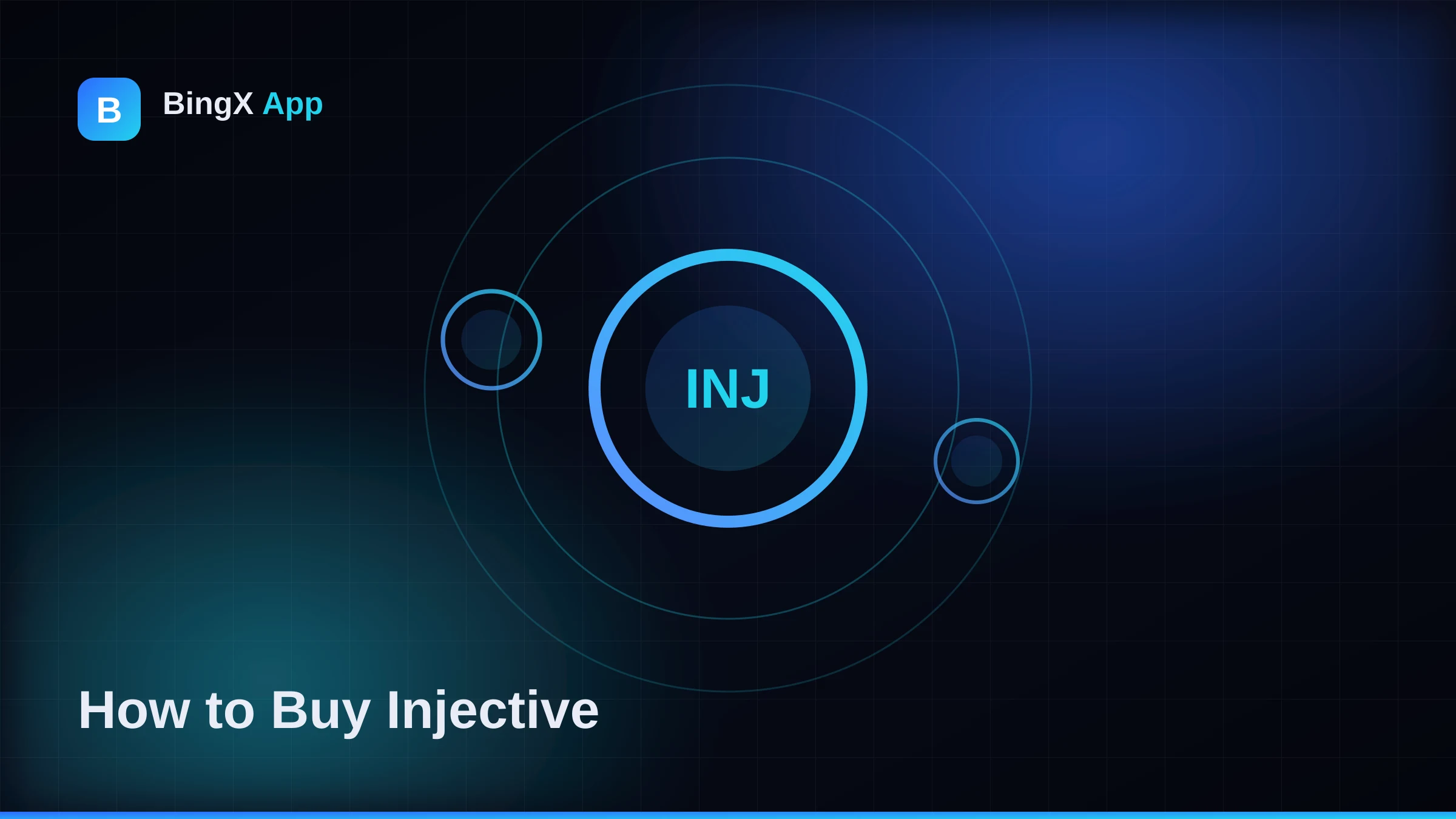 How to Buy Injective (INJ) on BingX: Card, Spot & P2P