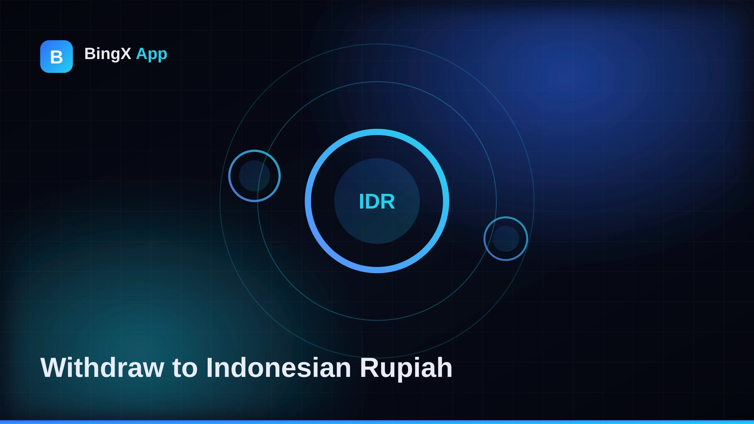Cara Tarik Uang BingX ke Rupiah 2026: panduan lengkap