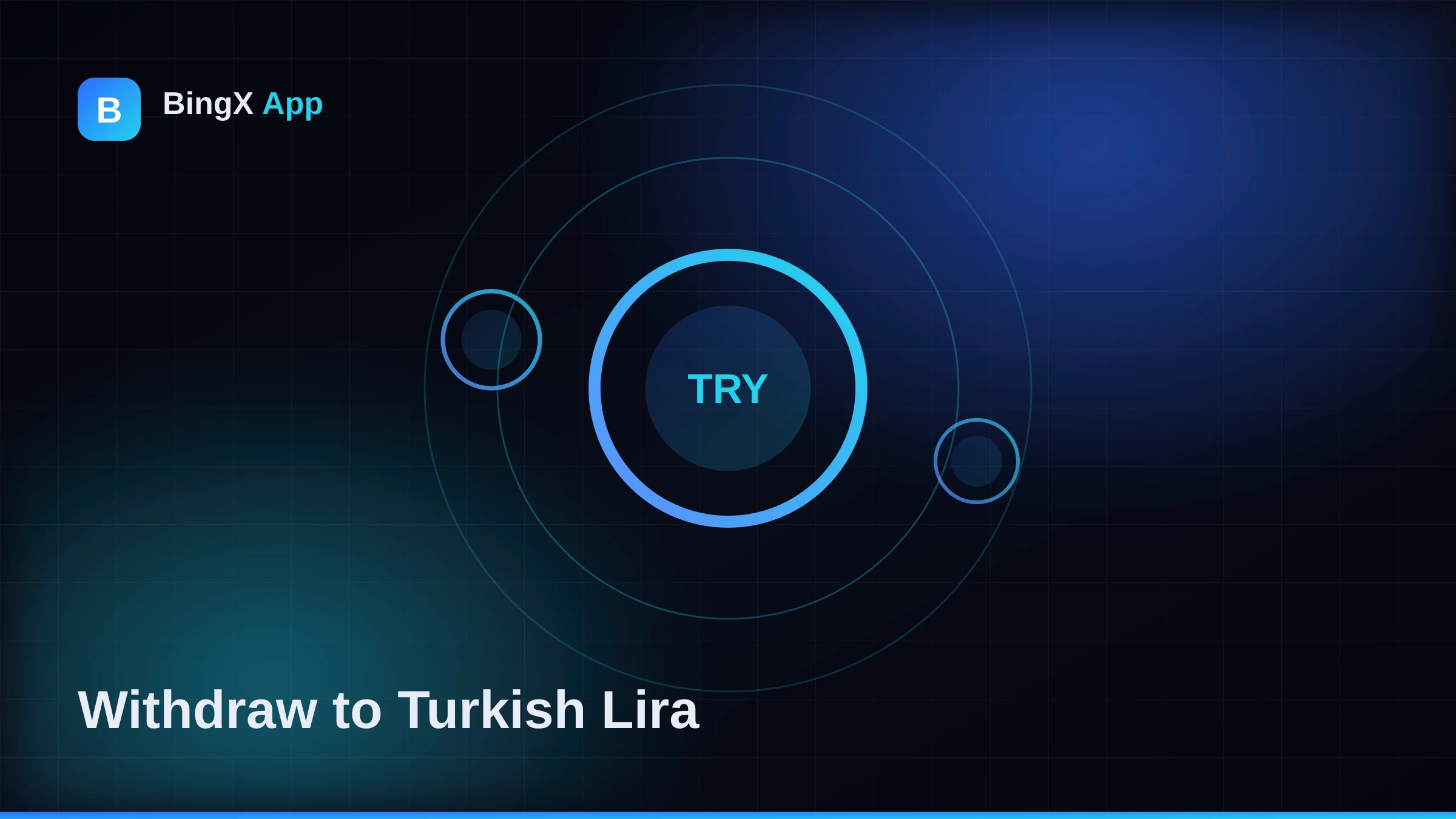 BingX’ten TL Çekme 2026: Kripto Sat, Bankaya Aktar